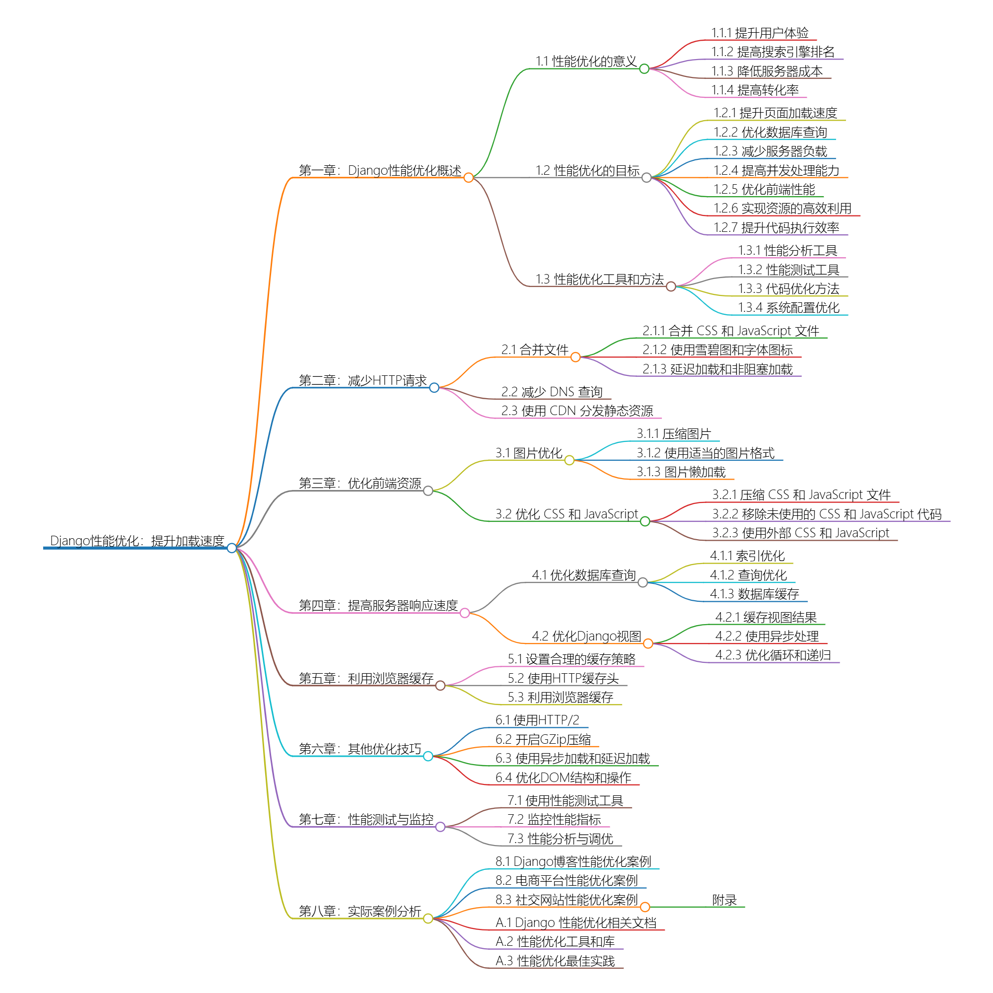 2024_05_20 20_18_55.png 2024_05_20 20_18_55.png